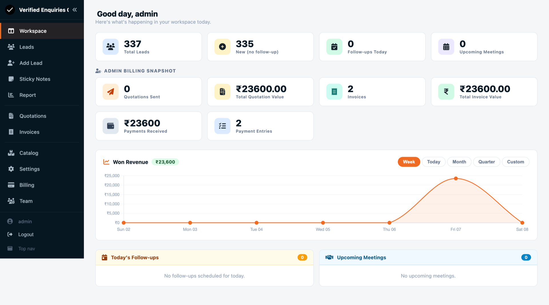 Verified Enquiries CRM workspace dashboard showing total leads, billing snapshot, and won revenue